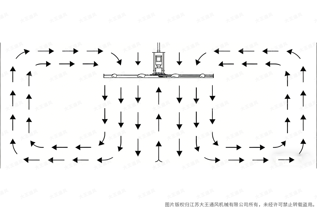 清明阴雨厂房返潮，工业大风扇循环防潮！